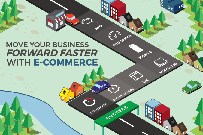 Move your business forward faster with E-commerce