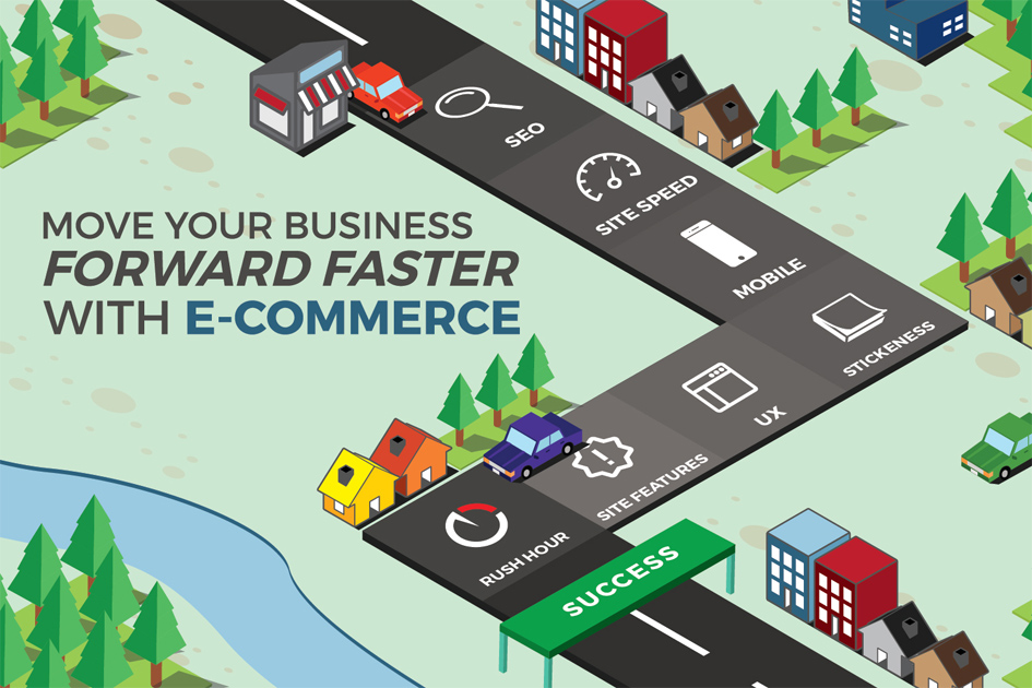 Move your business forward faster with E-commerce